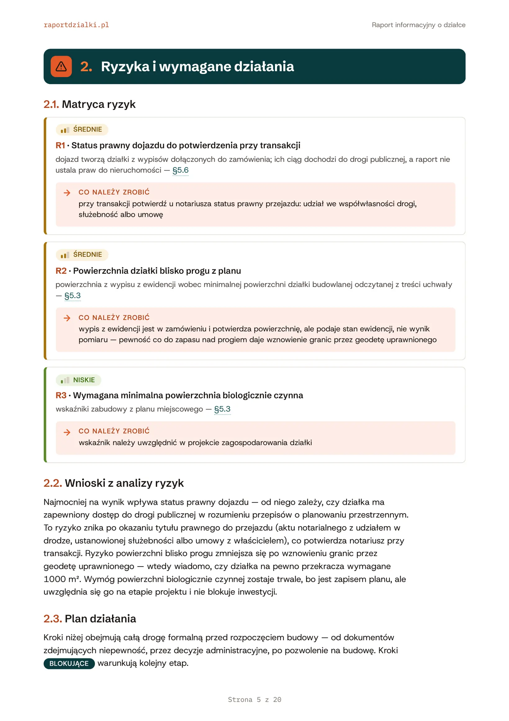 Przykładowy raport — potencjał zabudowy, plan działania i matryca ryzyk